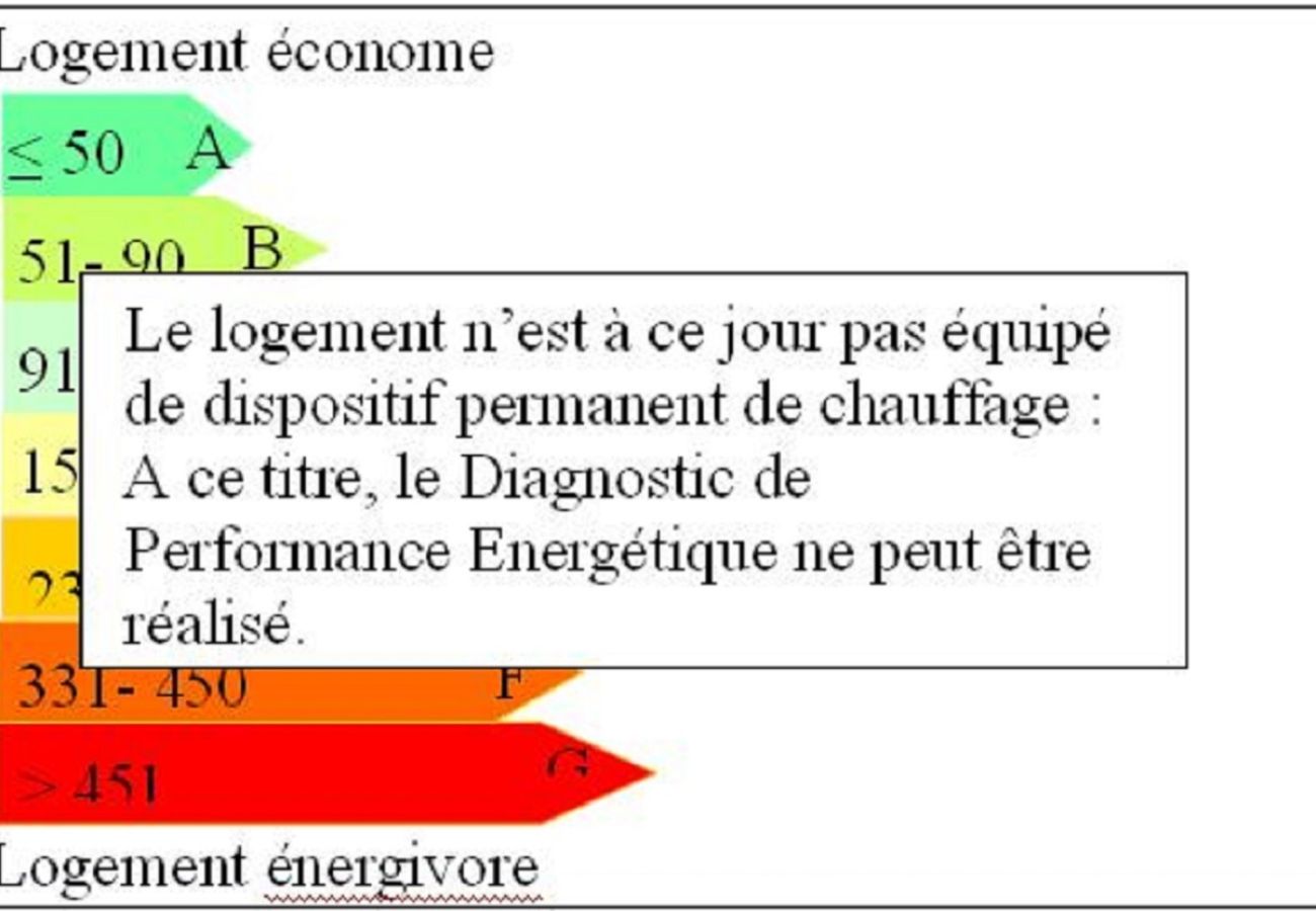 Studio in Grayan-et-l´Hôpital - CHINE 6 NORD